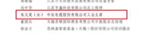 关于赞美2025年江苏省五一劳动奖、江苏省工人前锋号和江苏省五一巾帼标兵的决定-25-12-19_20_副本_副本(1).png