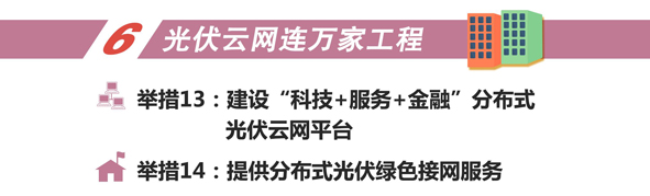 Z6·尊龙「中国」官方网站