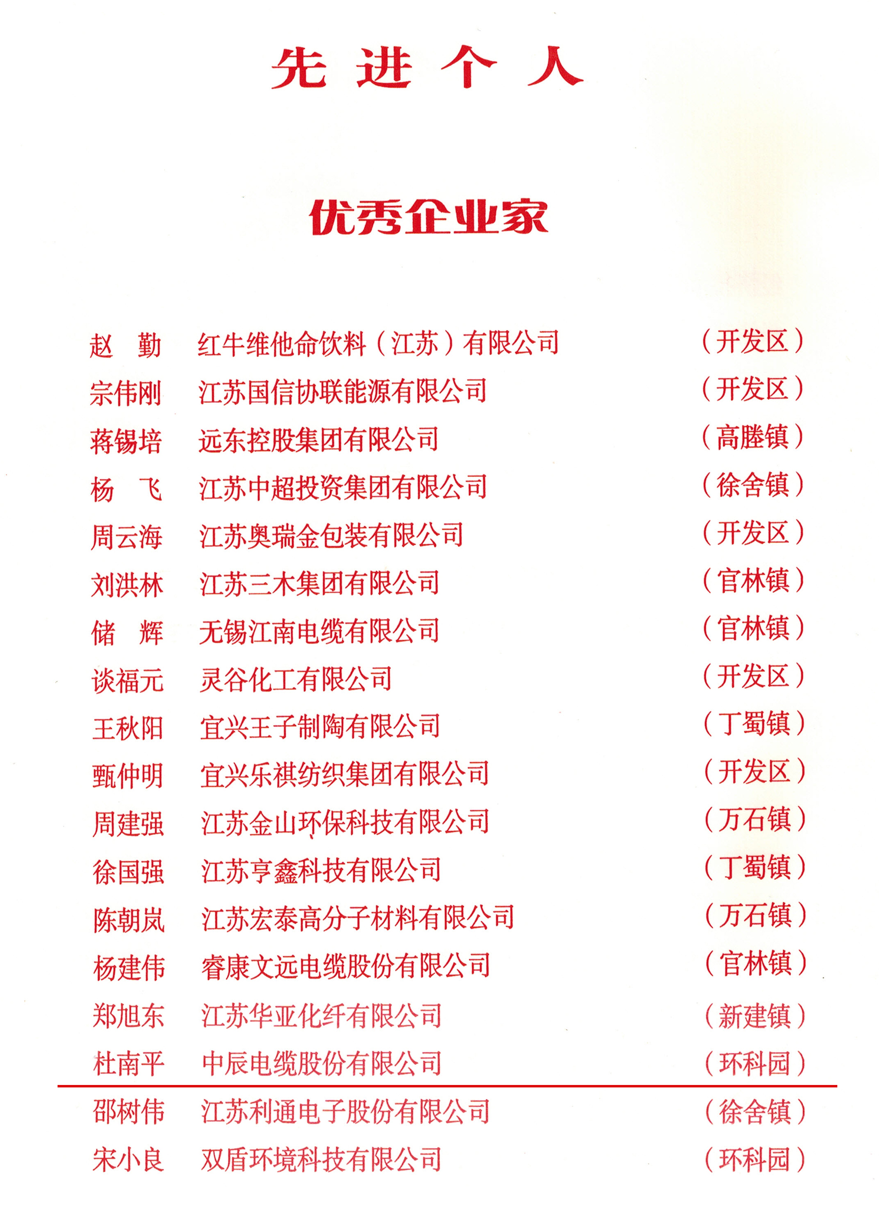 Z6·尊龙「中国」官方网站