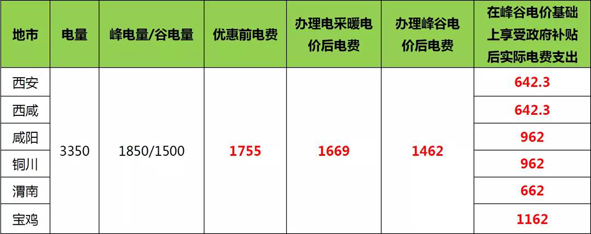 Z6·尊龙「中国」官方网站
