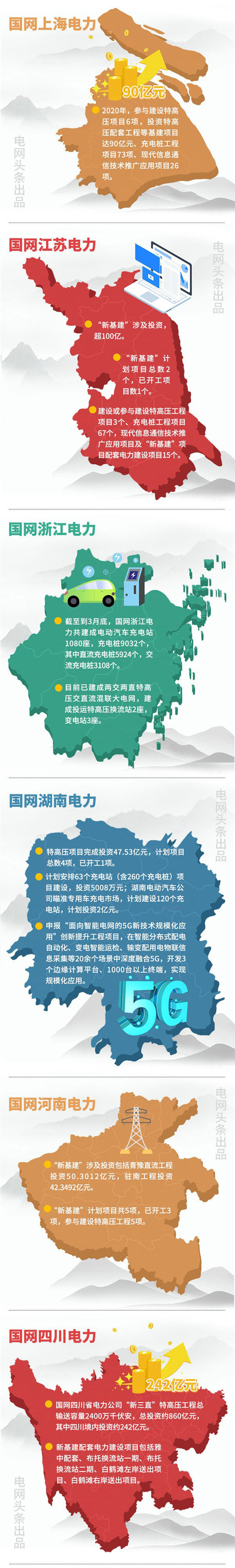 Z6·尊龙「中国」官方网站